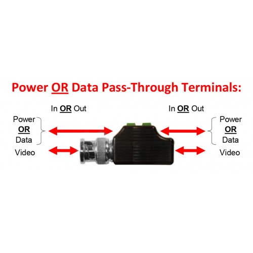Balun de video HD 4 en 1 con transferencia - Imagen 2